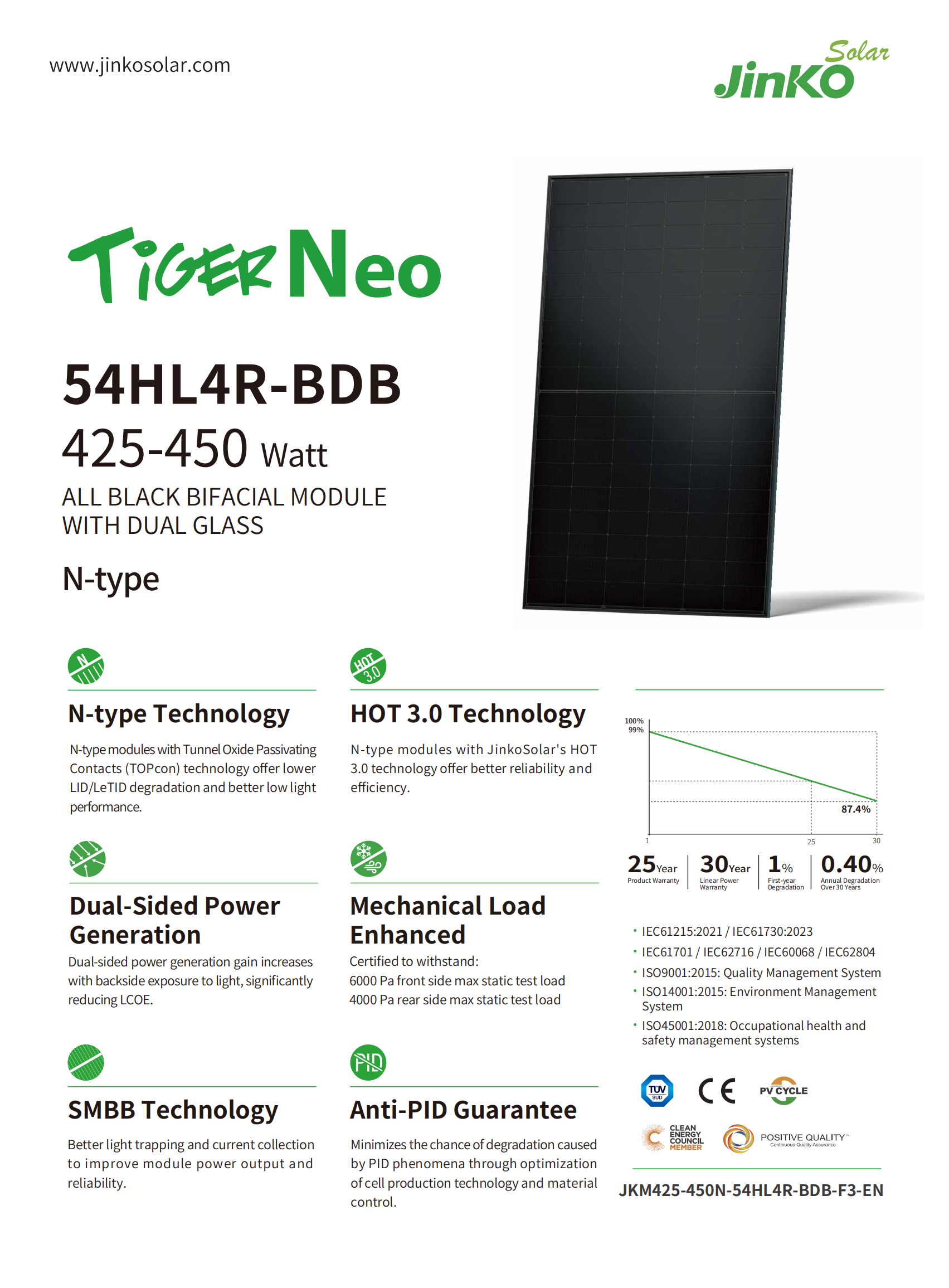 JKM425-450N-54HL4R-BDB-F3-EN_00.png